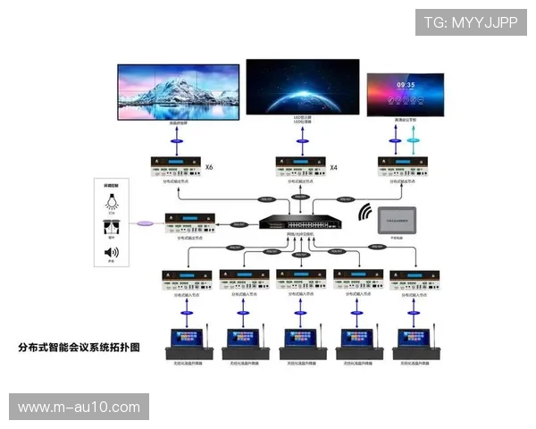 分布式自治组织概念引入，革新制播项目协作模式